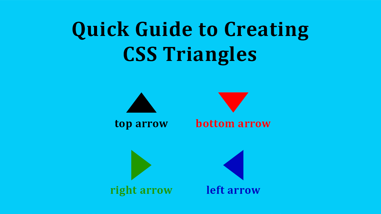 Creating CSS Triangles