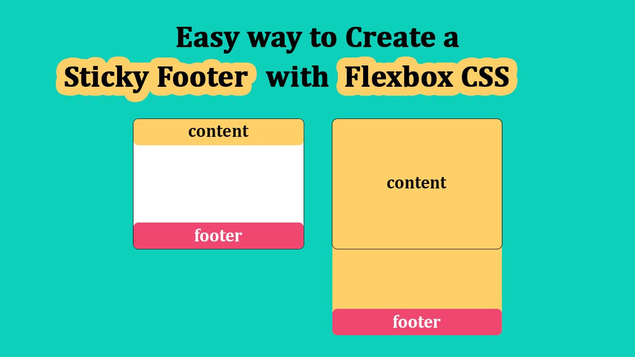 Sticky Footer with Flexbox CSS